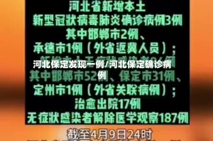 河北保定发现一例/河北保定确诊病例