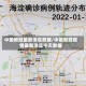 中国新冠最新消息数据/中国新冠疫情最新消息今天数据