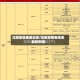 沈阳疫情最新动态/沈阳疫情新消息最新数据