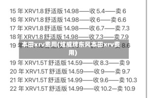本田xrv费用(炫威牌东风本田xrv费用)