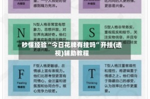 秒懂经验“今日花牌有挂吗”开挂(透视)辅助教程