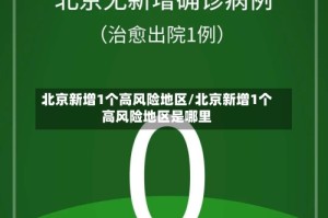 北京新增1个高风险地区/北京新增1个高风险地区是哪里