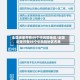 全国近来共有49个中风险地区/全国近来共有49个中风险地区名单