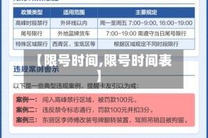 【限号时间,限号时间表】