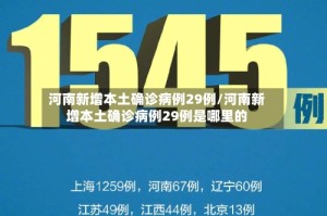 河南新增本土确诊病例29例/河南新增本土确诊病例29例是哪里的