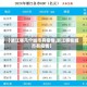 【浙江哪几个城市有疫情,浙江哪些城市有疫情】