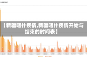 【新疆喀什疫情,新疆喀什疫情开始与结束的时间表】