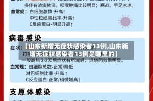 【山东新增无症状感染者13例,山东新增无症状感染者13例是哪里的】