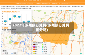 2022年涿州限行处罚(涿州限行处罚扣分吗)