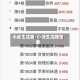 小说生成器/小说生成器免费