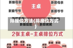 排座位方法(排座位方式)