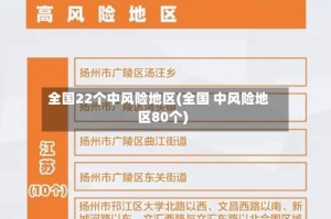 全国22个中风险地区(全国 中风险地区80个)