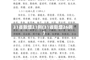 31省新增21例(31省新增26例)