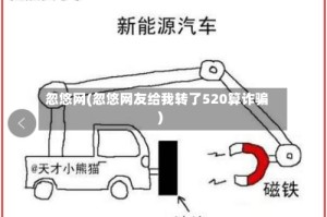 忽悠网(忽悠网友给我转了520算诈骗)