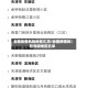 全国疫情风险地区汇总/全国疫情风险等级地区名单