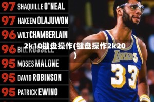 2k10键盘操作(键盘操作2k20)