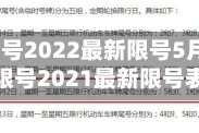 石家庄限号2022最新限号5月/石家庄限号2021最新限号表