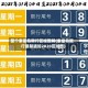 整个秦皇岛限行区域图解(秦皇岛限行最新通知2020区域图)