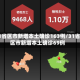 31省区市新增本土确诊163例/31省区市新增本土确诊69例