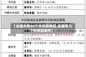 【全国共有60个中风险地区,全国有几个中风险城市】
