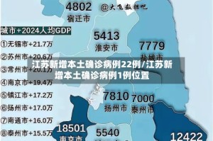 江苏新增本土确诊病例22例/江苏新增本土确诊病例1例位置