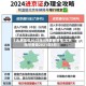 【北京限号2022年8月最新限号,北京限号查询2021年8月】