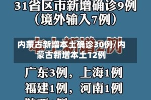 内蒙古新增本土确诊30例/内蒙古新增本土12例