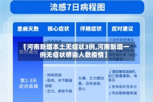 【河南新增本土无症状3例,河南新增一例无症状感染人数疫情】