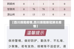 【四川绵阳疫情,四川绵阳新冠肺炎疫情】