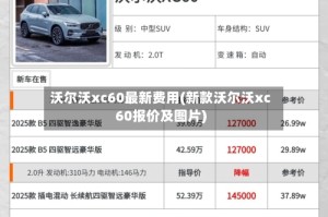 沃尔沃xc60最新费用(新款沃尔沃xc60报价及图片)