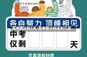 高考倒计时2天/高考倒计时还剩几天