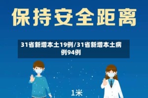 31省新增本土19例/31省新增本土病例94例
