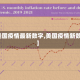 【美国疫情最新数字,美国疫情新数据】