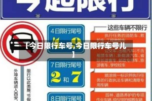 【今日限行车号,今日限行车号儿】