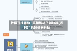 教程开挂辅助“喜扣跑胡子辅助器(透视)”其实确实有挂