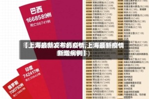 【上海最新发布的疫情,上海最新疫情新增病例】