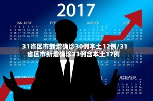 31省区市新增确诊30例本土12例/31省区市新增确诊33例含本土17例