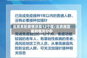 北京本轮疫情涉及12个区/北京疫区最新情况分布