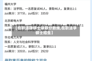 【在职法律硕士录取分数线,在职法学硕士招生】