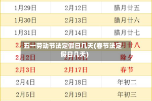 五一劳动节法定假日几天(春节法定假日几天)