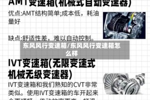 东风风行变速箱/东风风行变速箱怎么样