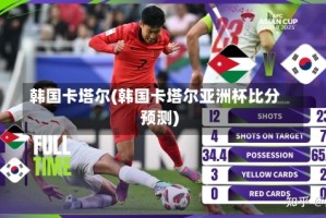 韩国卡塔尔(韩国卡塔尔亚洲杯比分预测)