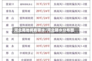 河北局地将有降水/河北降水分布图