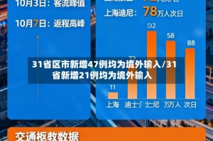 31省区市新增47例均为境外输入/31省新增21例均为境外输入