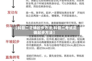 【科目二正确起步方法,科目二考试正确起步方法】