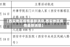 【西安地区疫情最新消息,西安地区疫情最新消息】