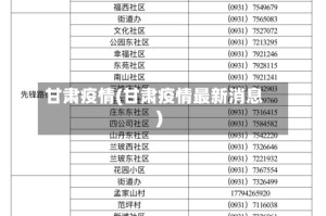 甘肃疫情(甘肃疫情最新消息)