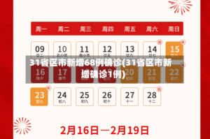 31省区市新增68例确诊(31省区市新增确诊1例)