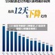 【31省区市新增12例确诊,31省区市新增12例确诊病例】