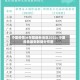 中国疫情分布图最新消息2022/中国疫情最新数据分布图